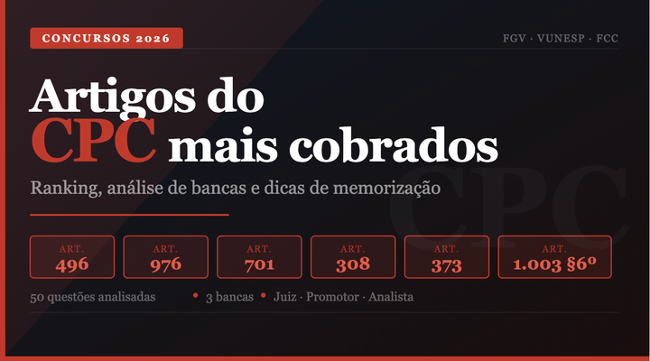 Artigos do CPC Mais Cobrados em Concursos Públicos: Análise e Dicas de Memorização
