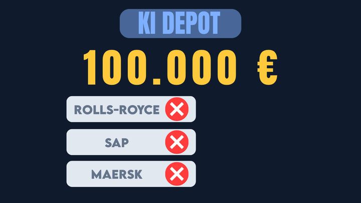 100.000 € konservativ anlegen: Was die KI mir vorschlug – und was davon wirklich ins Depot kommt