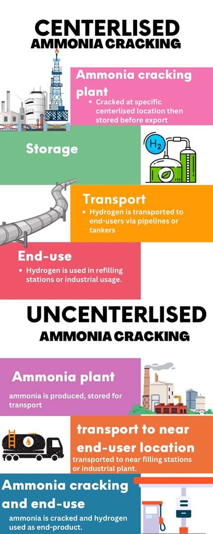 A poster of a road
AI-generated content may be incorrect.