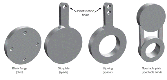 A close-up of a pair of circular objects

AI-generated content may be incorrect.