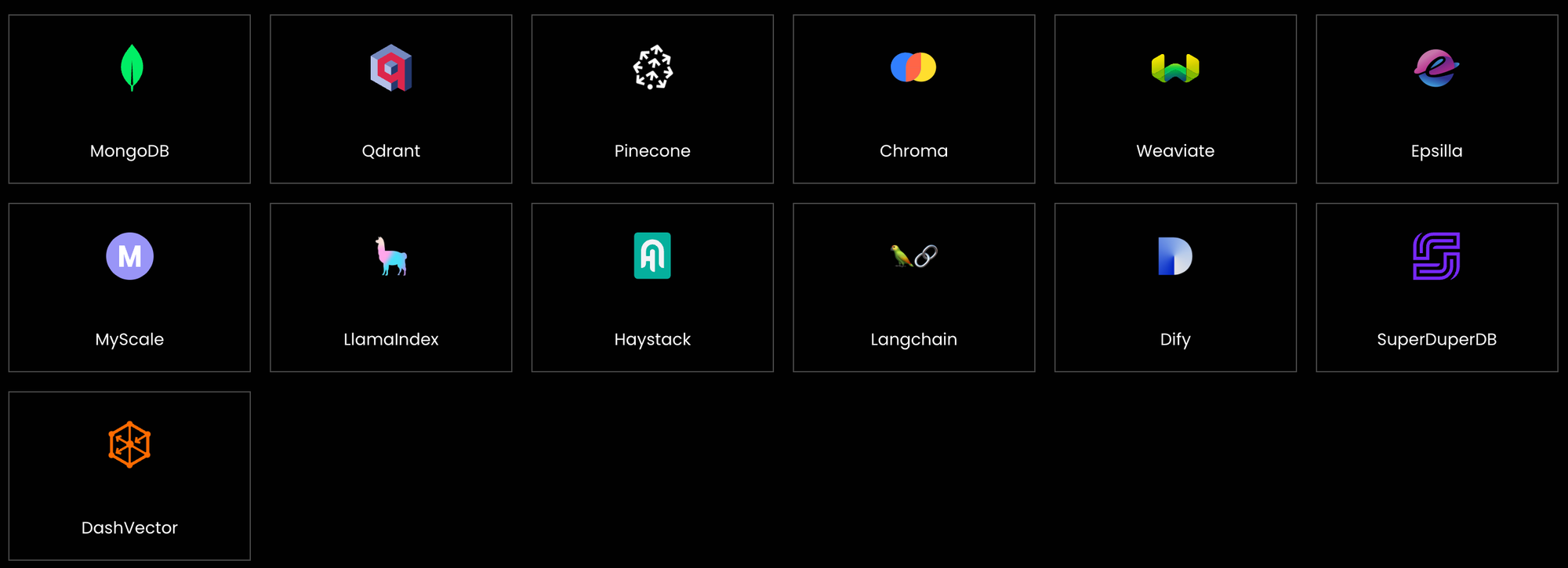 Black background with colorful logos including MongoDB, Pinecone, and Chroma for various tech projects.