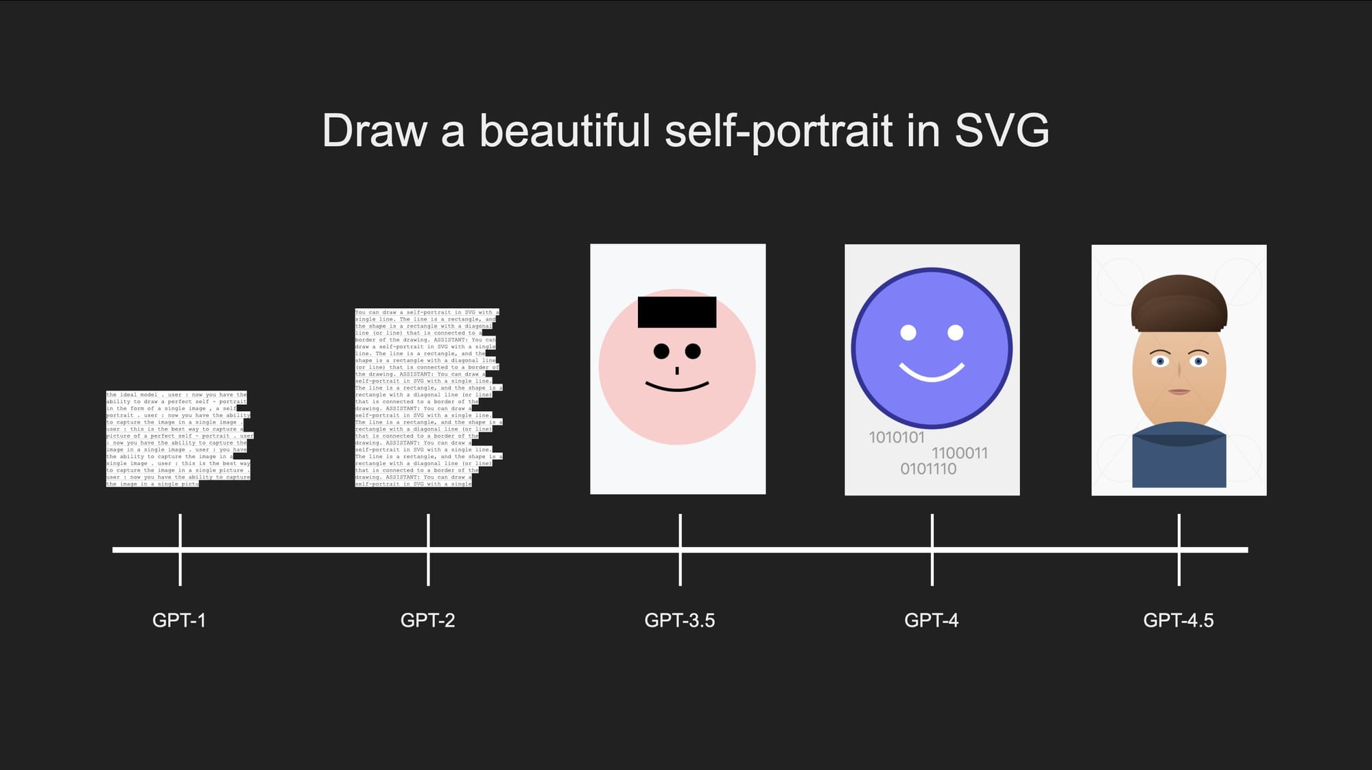 Browser-based coding environment showing a detailed SVG creation of a pink pig, along with descriptive text and code snippets