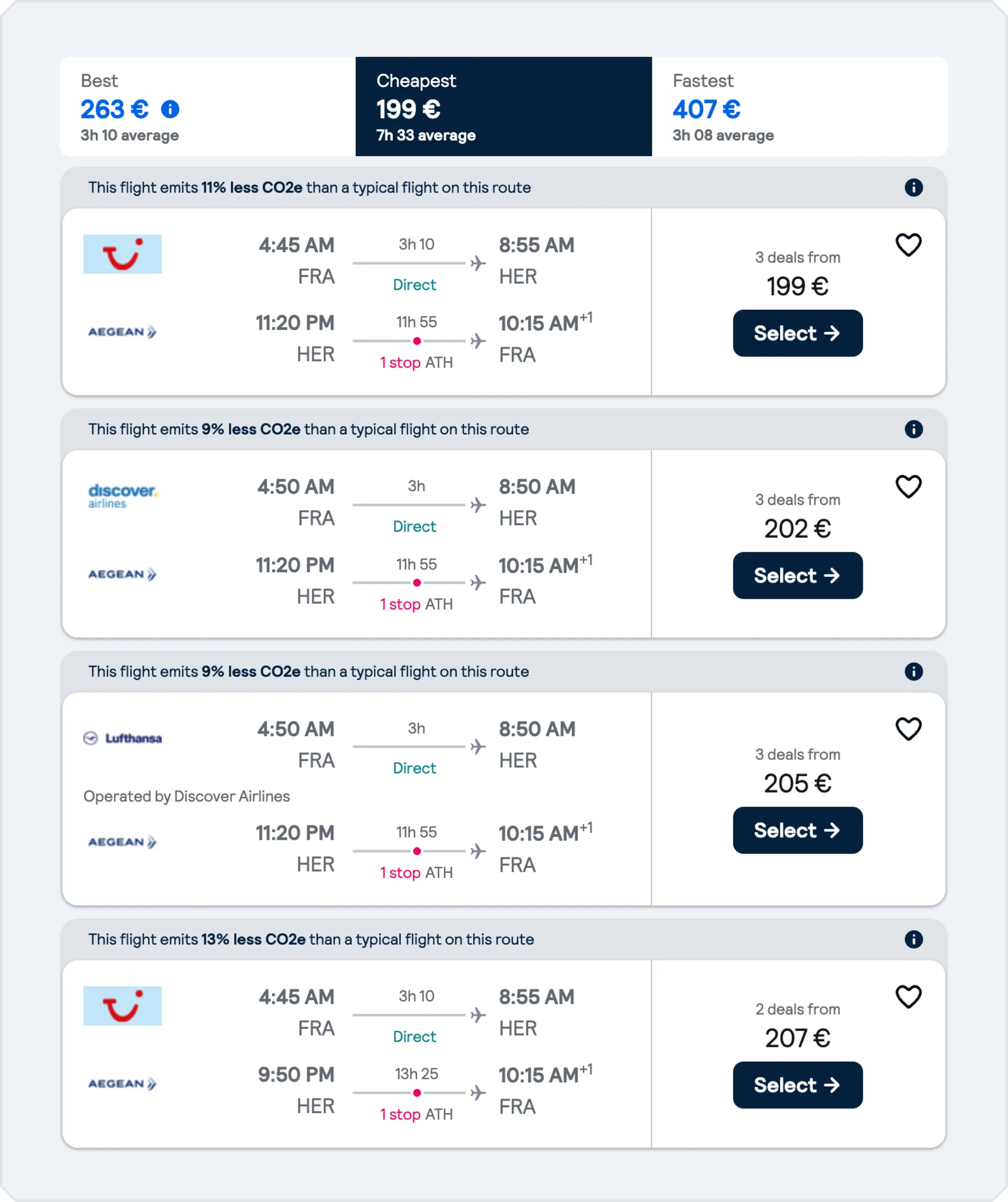 Screenshot of a flight comparison website showing options with details on price, travel time, eco-friendliness, and departure