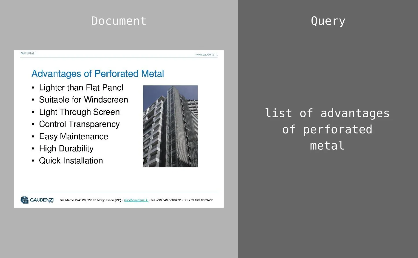 Slide titled "Advantages of Perforated Metal" with a list of benefits, including durability, lightweight design, transparency