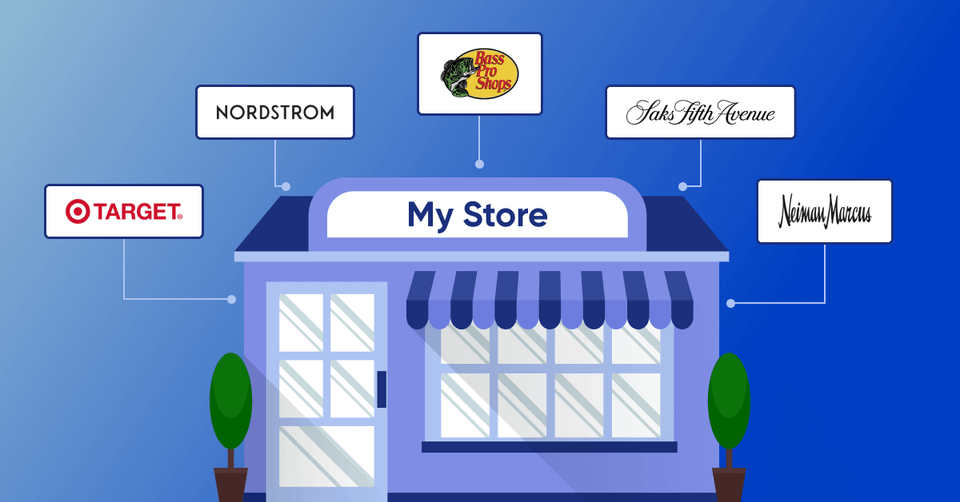 Wholesale - EDI - Part 1