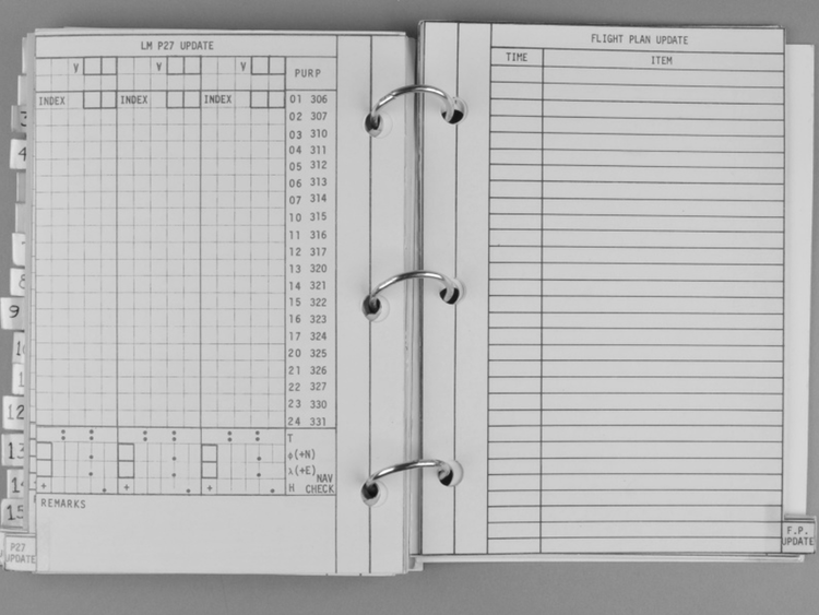 Archive: Personal Technology Resilience checklist