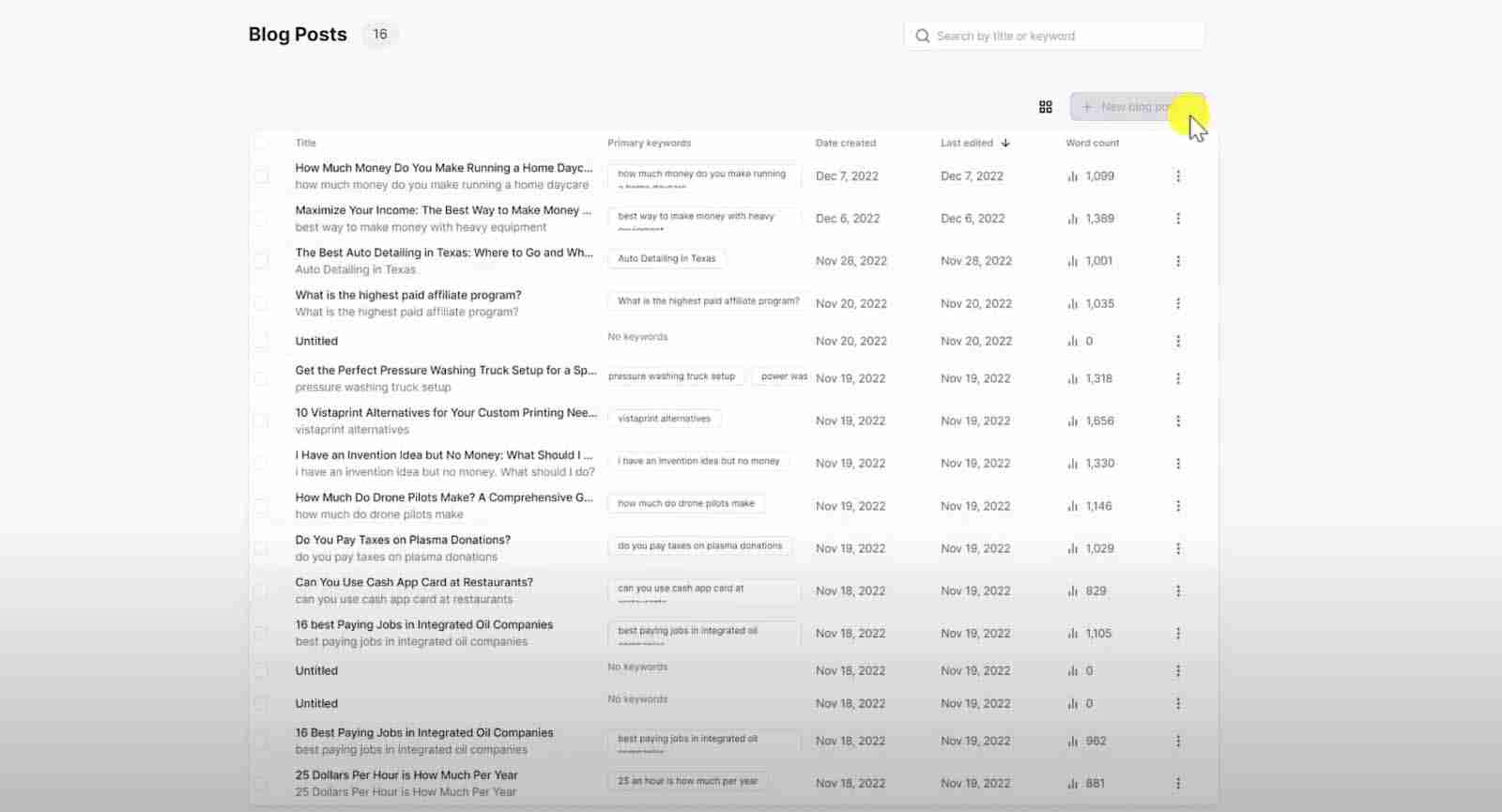 hypotenuse ai for writing blog posts