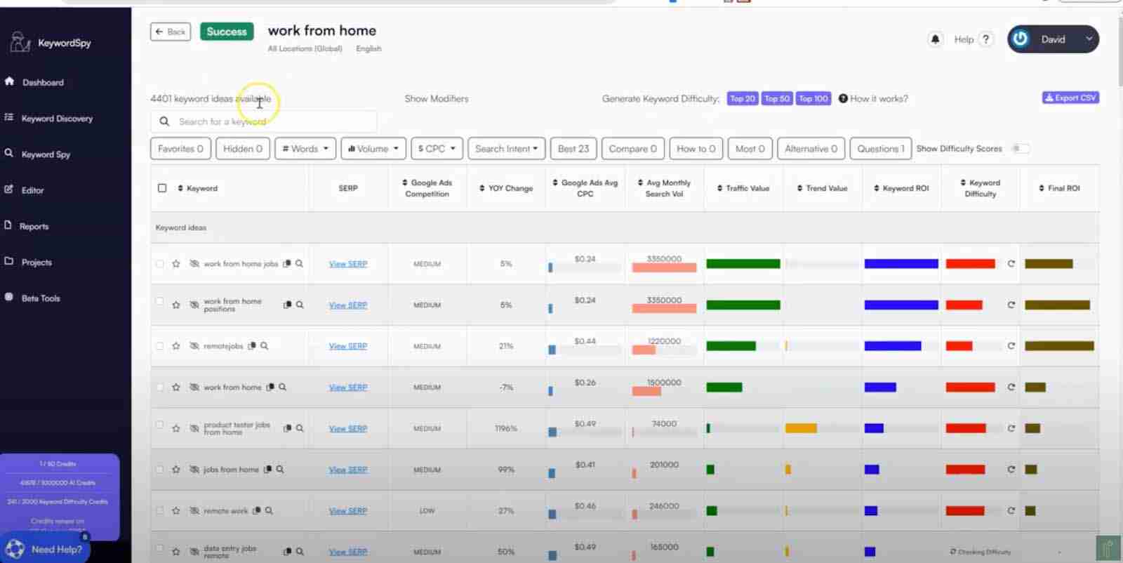 keyword discovery identifying profitable keywords