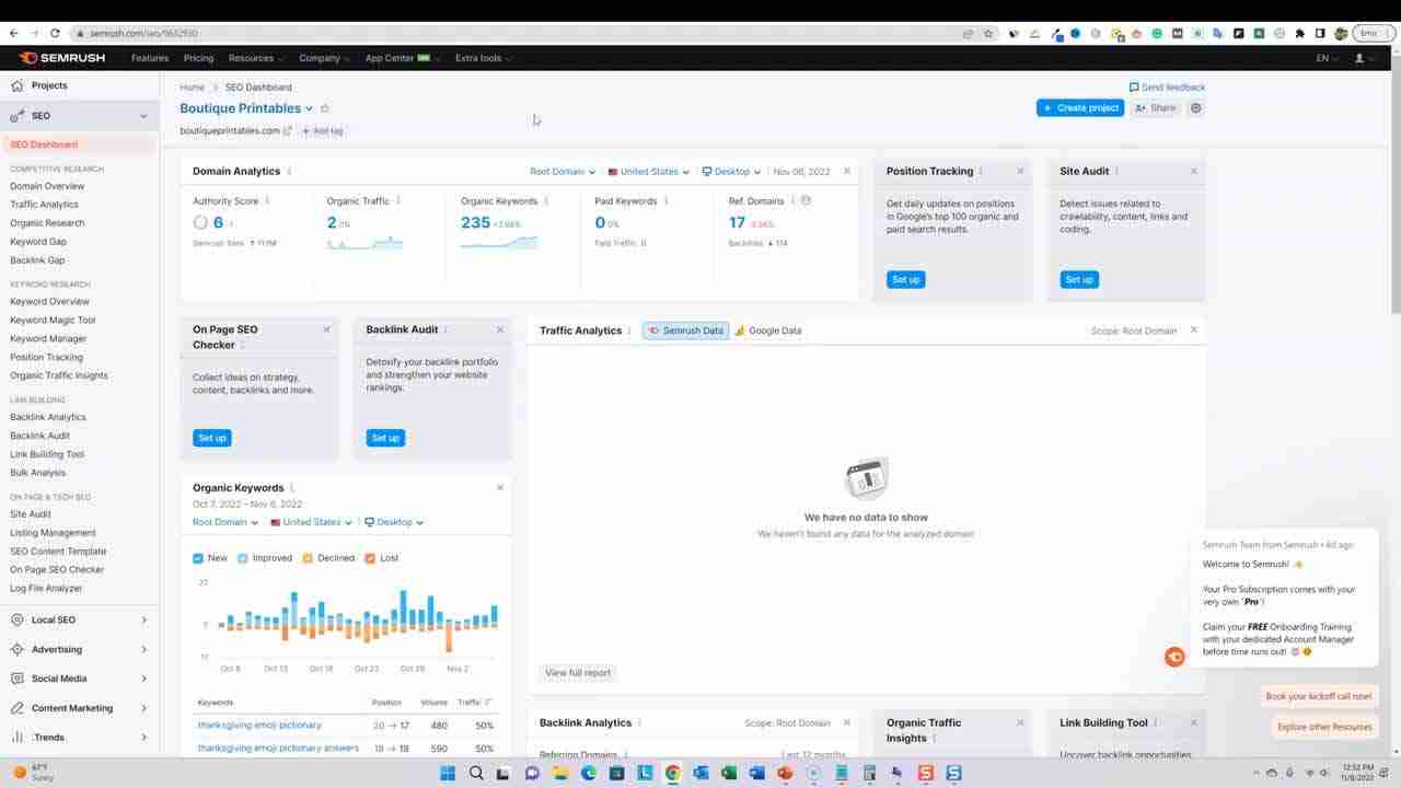 what is semrush used for