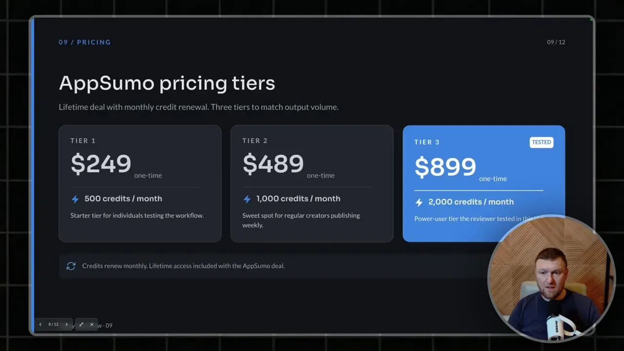 Generated presentation slide showing AppSumo pricing tiers in a dark theme