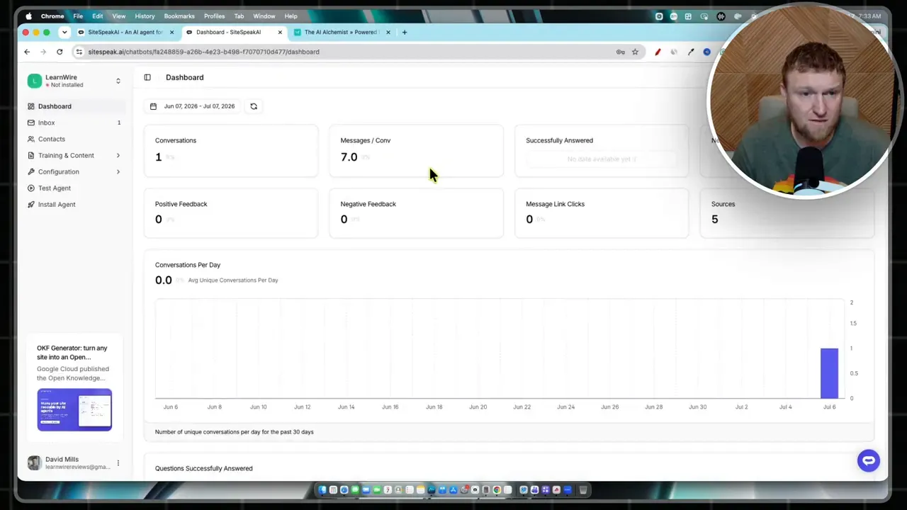 Analytics dashboard with conversation counts chart and performance panels