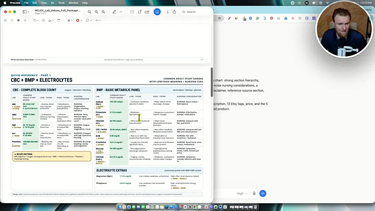 PDF guide displaying color-coded lab reference tables and explanatory columns