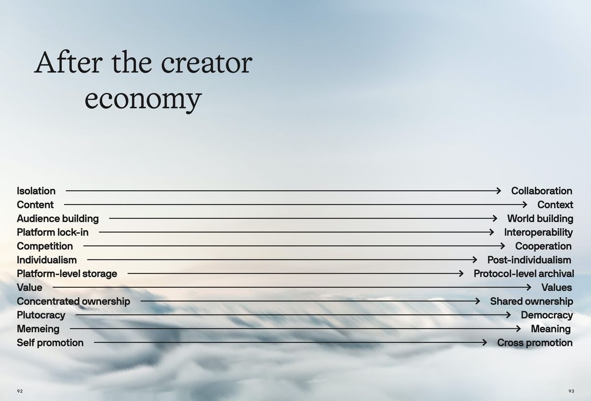 What’s after the creator economy?