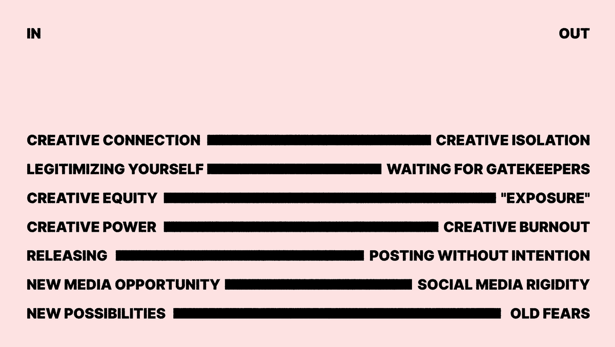 What we want in 2025