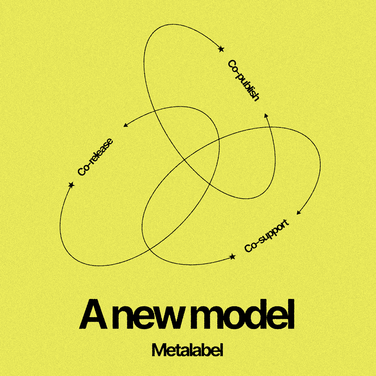 A new model for creative work