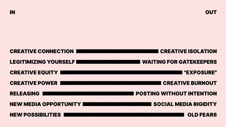 What we want in 2025