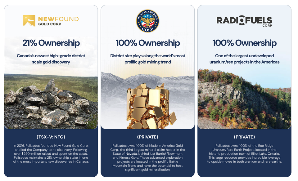 Palisades heeft inhaalbeweging te goed