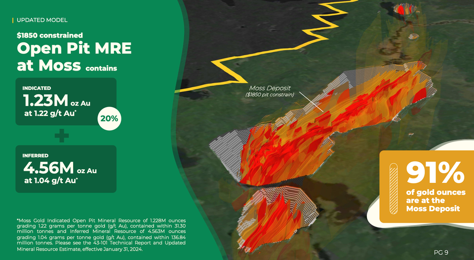 Goldshore Resources lijkt overtuigd van goede PEA