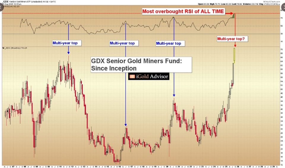 Deze goudhausse voelt... anders