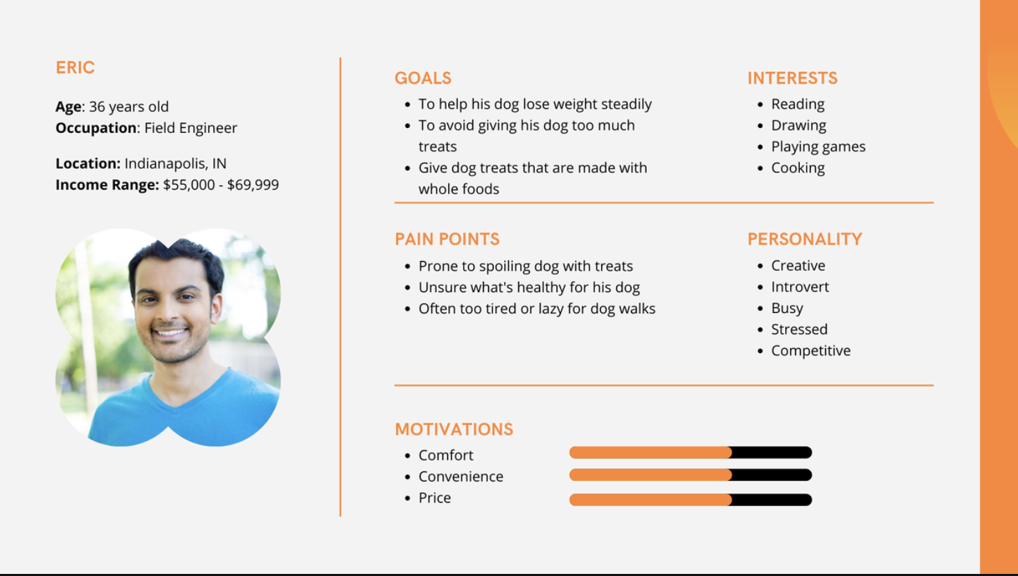 The buyer persona for "Eric" that describes him in the left column, includes a photo of a man wearing a blue shirt, and orange text with "Goals" "Interests" "Pain Points" "Personality" and "Motivations."
