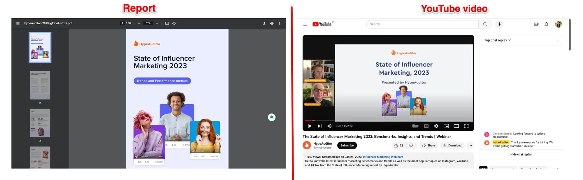 For content repurposing, you can present your long-form content as a video on YouTube and Instagram