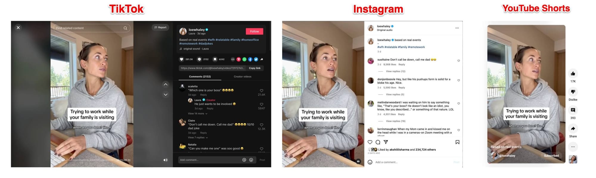 Creator Laura Whaley repurposes content across TikTok, Instagram, and YouTube Shorts
