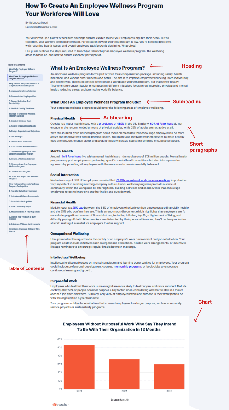 A screenshot of good b2b content from nectar