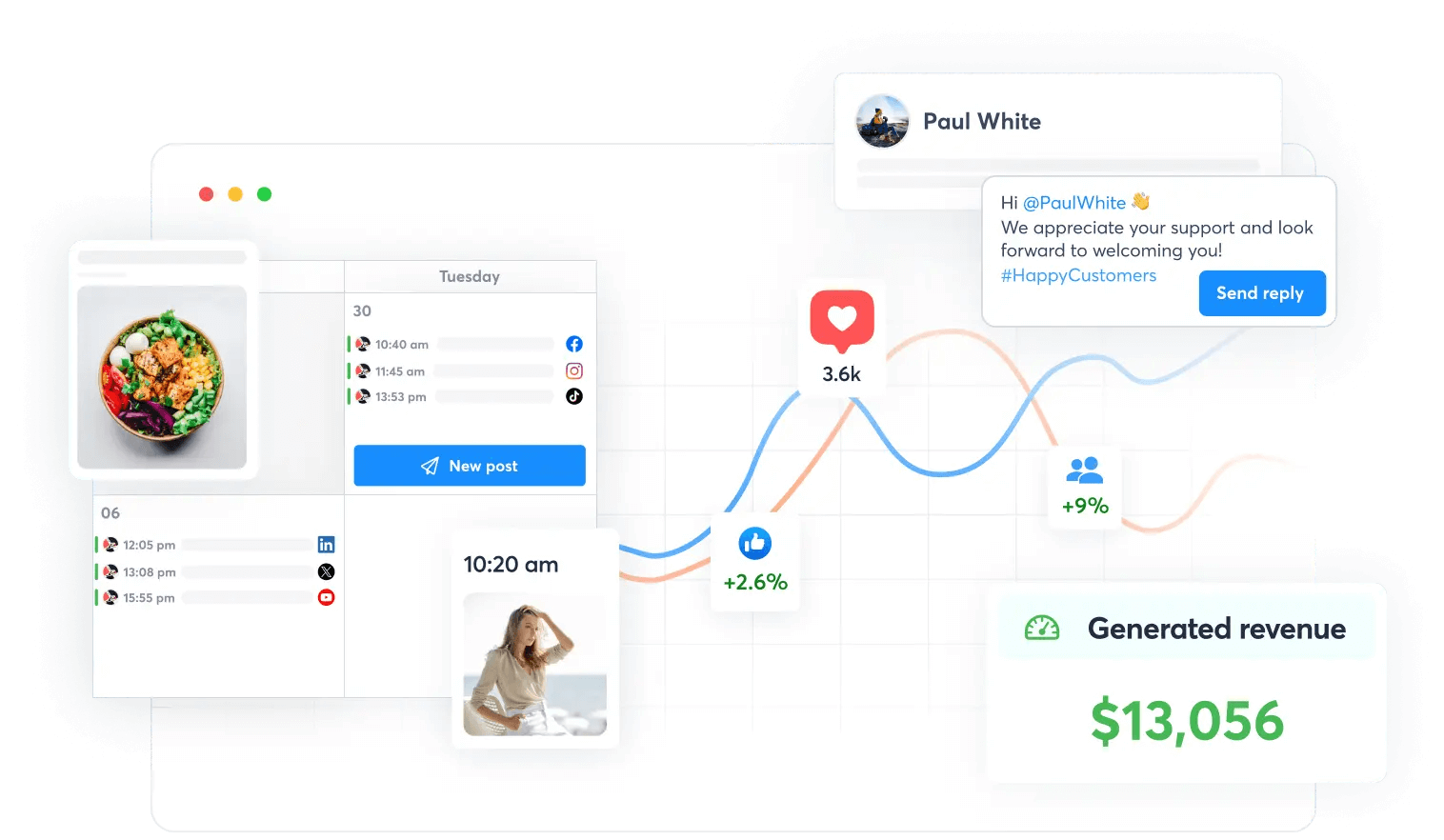 Agorapulse social media dashboard showing scheduled posts, inbox replies, engagement growth, and revenue analytics, illustrating Hootsuite alternatives for managing and measuring social performance.