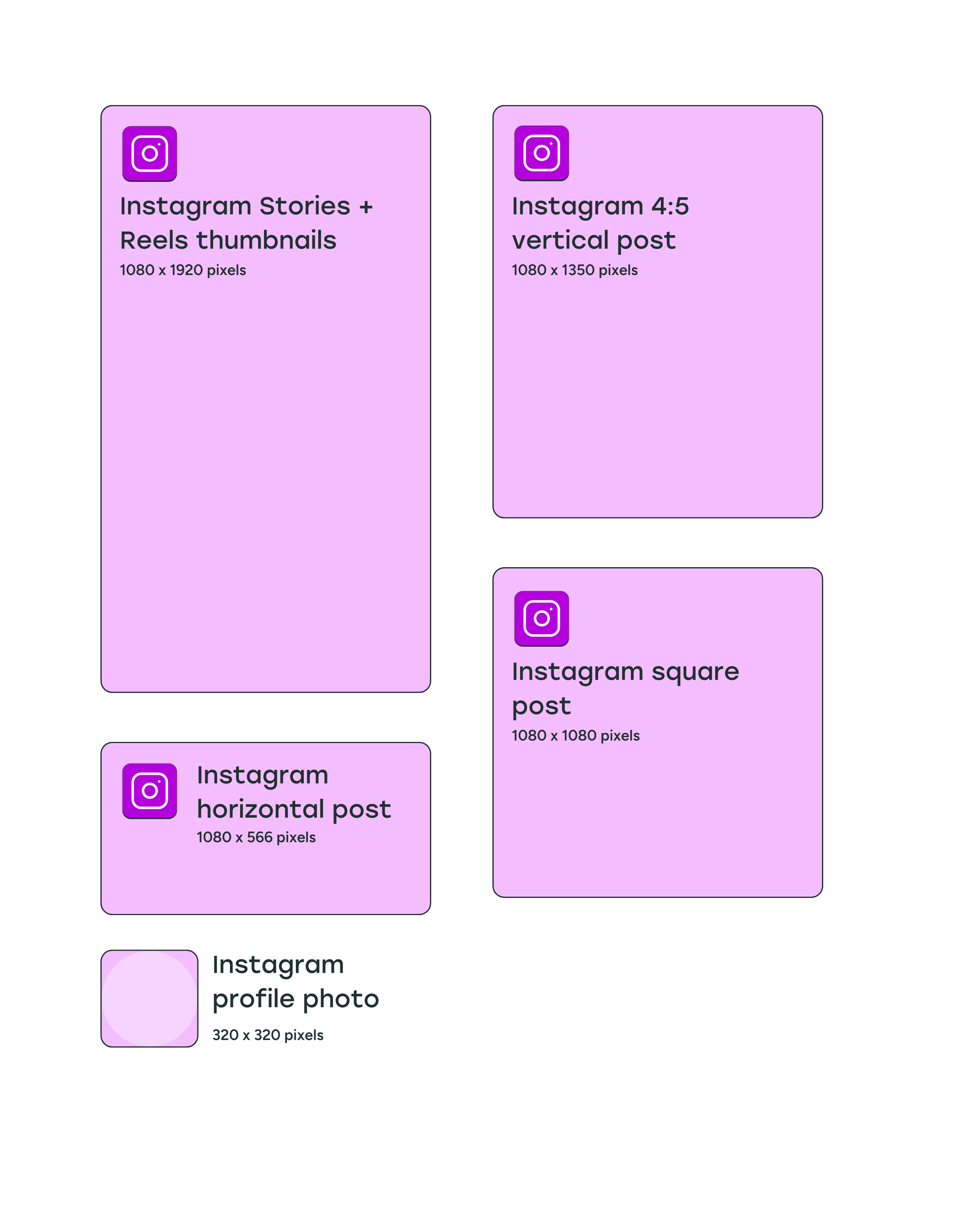 An illustration of all the various Instagram image sizes