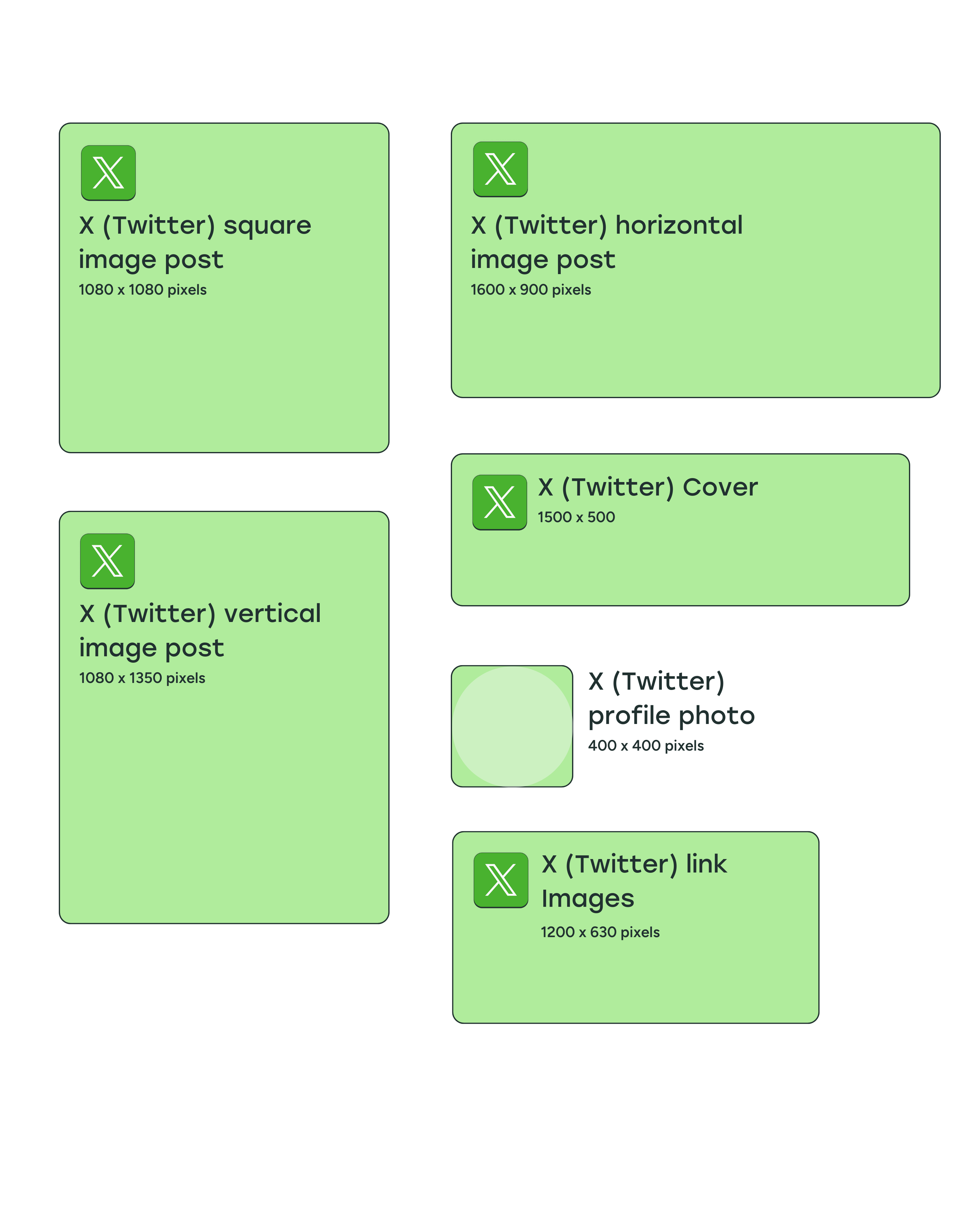 An illustration of all the various X/Twitter image sizes
