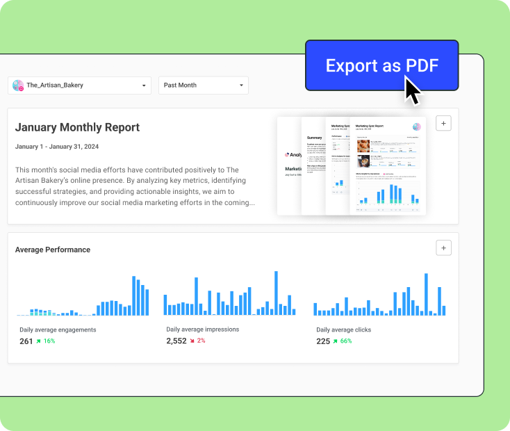 Buffer insights report dashboard showing social media performance metrics and reports used to analyze growth and gain Facebook followers for free.