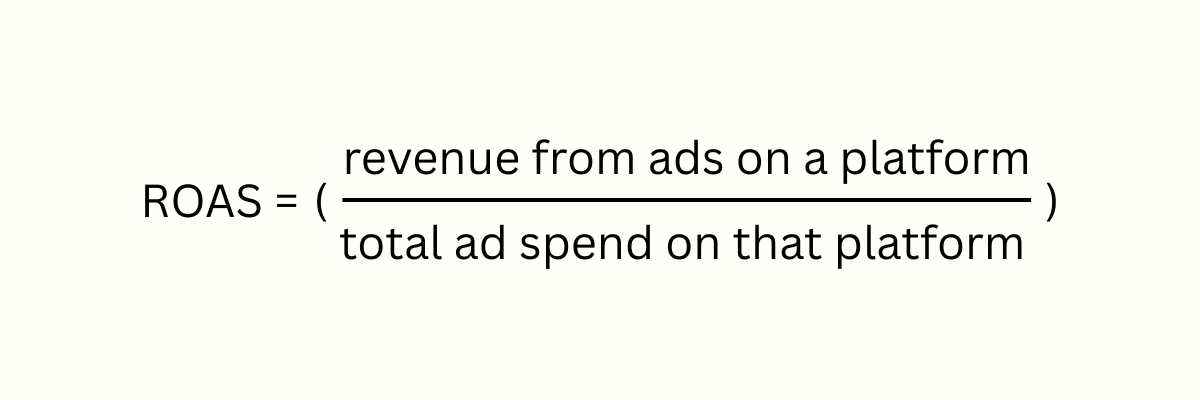 the formula to calculate ROAS