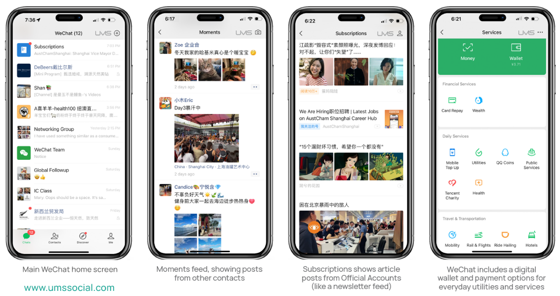 Four smartphone screens displaying WeChat chat inbox, Moments feed, subscriptions, and services wallet, illustrating why the app ranks among the top social media platforms.