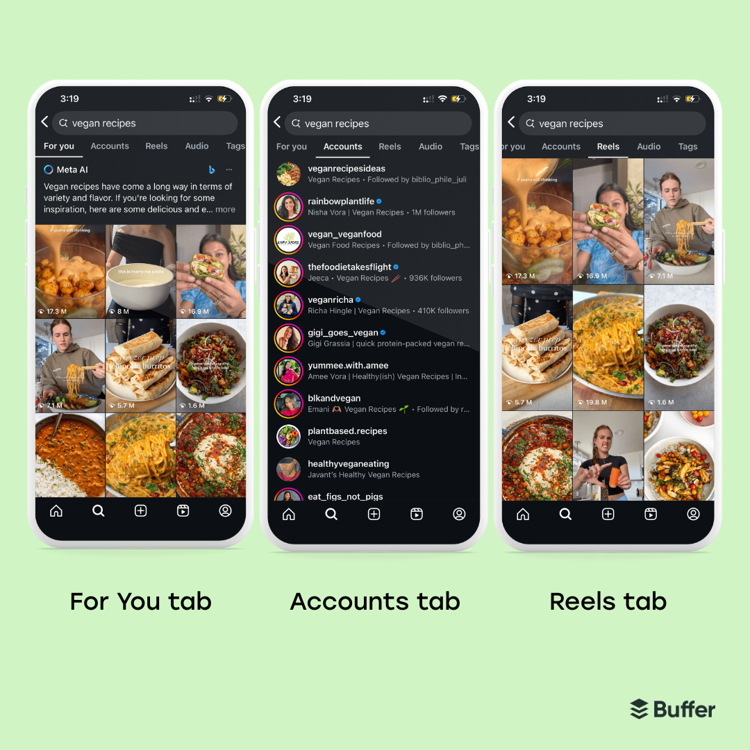 Three Instagram search results tabs—For You, Accounts, and Reels—showing results for “vegan recipes.” Each highlights how content appears in different discovery views.
