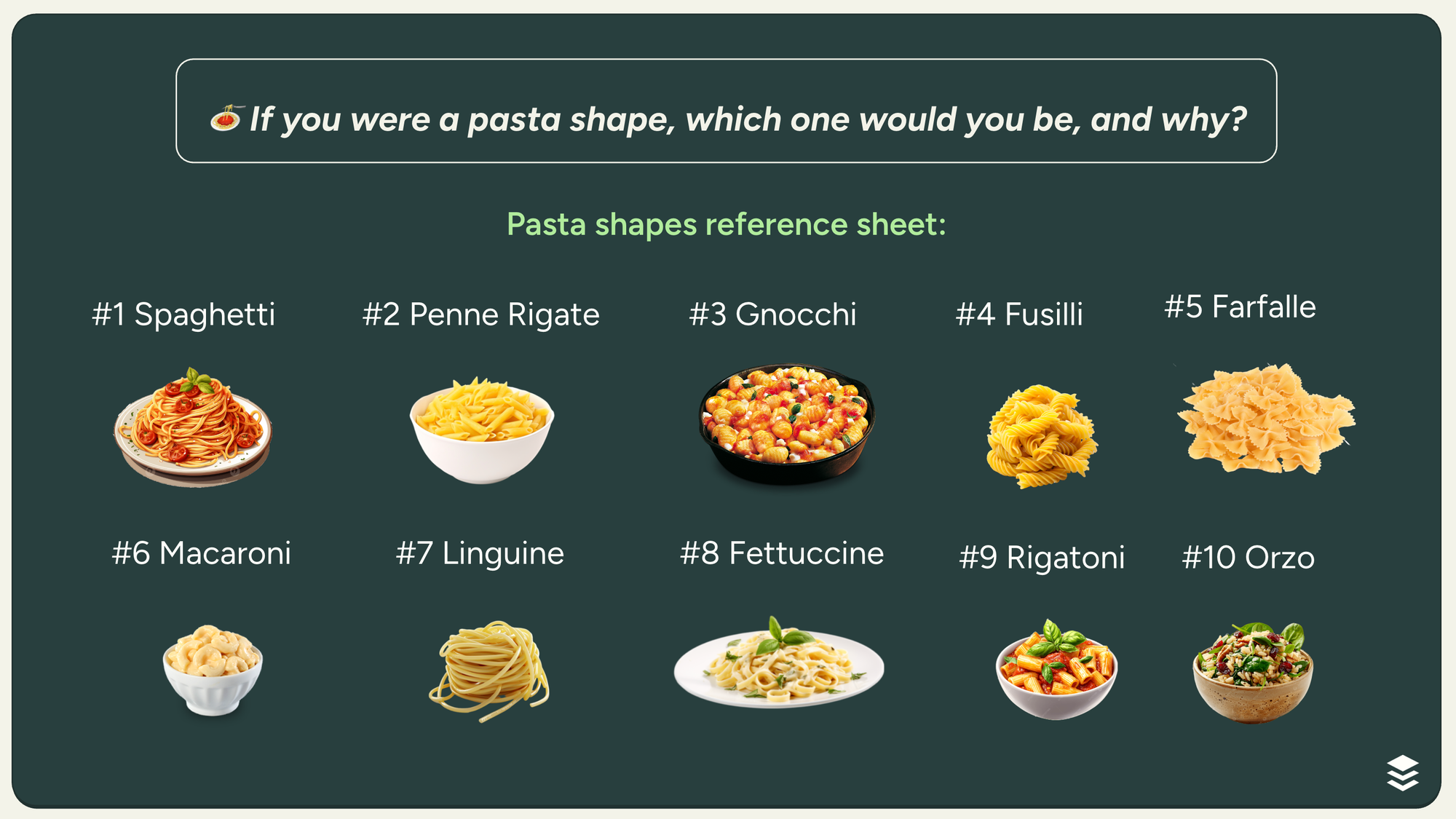 Pasta-themed Creator Café icebreaker slide, showing ten pasta shapes used as a metaphor for the variety of content styles.
