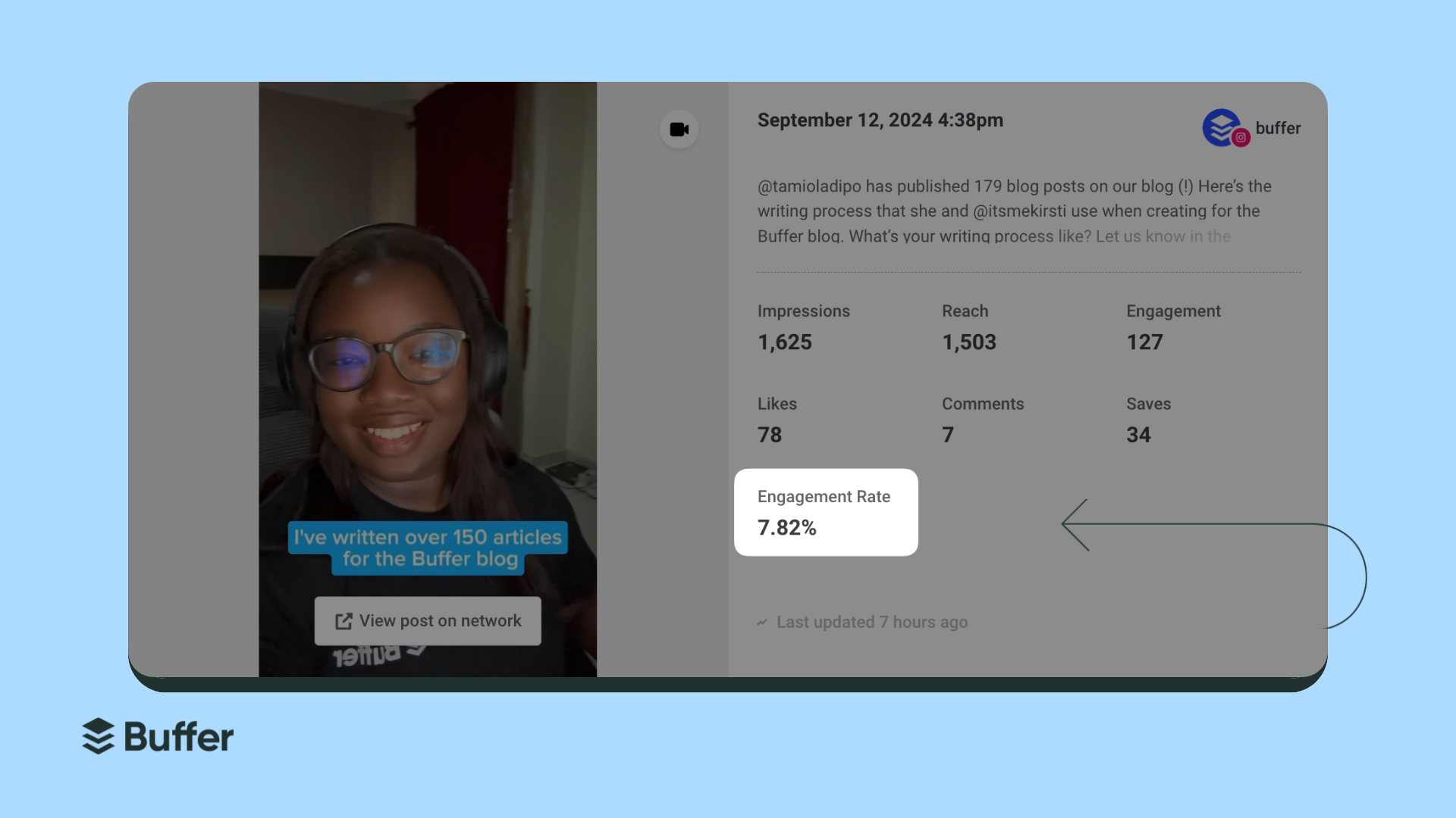 Alt text (under 190 characters):  Screenshot of a Buffer video post showing engagement metrics: 1,625 impressions, 127 engagements, and a 7.82% engagement rate. Tami Oladipo is featured in the video thumbnail.