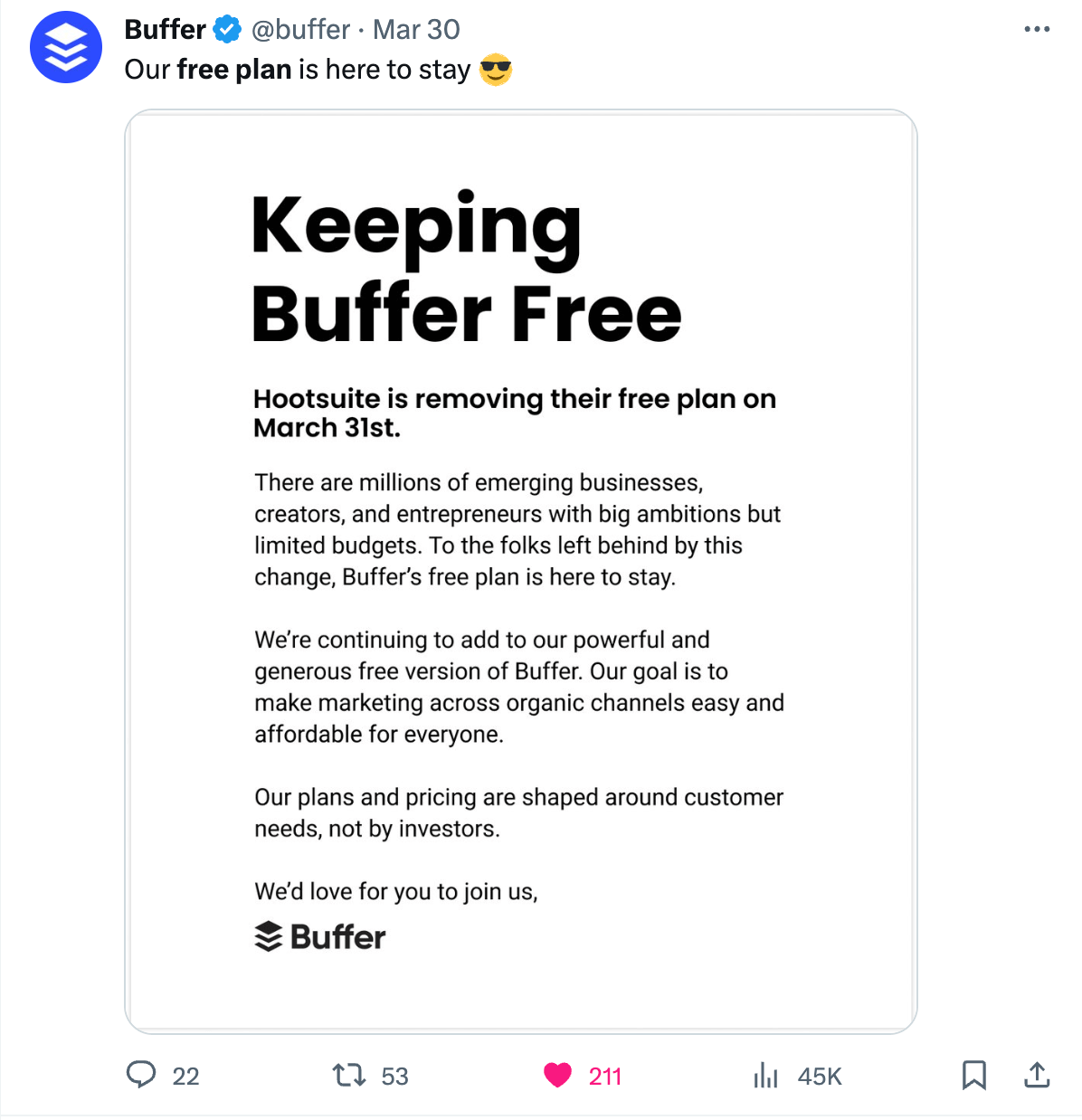 Buffer post announcing that while Hootsuite is removing its free plan, Buffer’s free plan will remain. The message emphasizes affordability and customer-focused pricing.