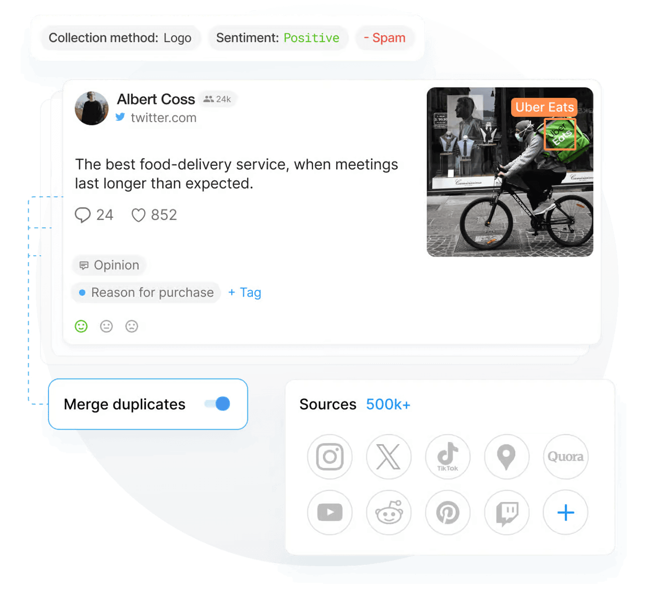 Social listening tool interface showing a positive Uber Eats tweet, sentiment tags, engagement metrics, and data sources from platforms like TikTok, Instagram, Reddit, YouTube, and more.