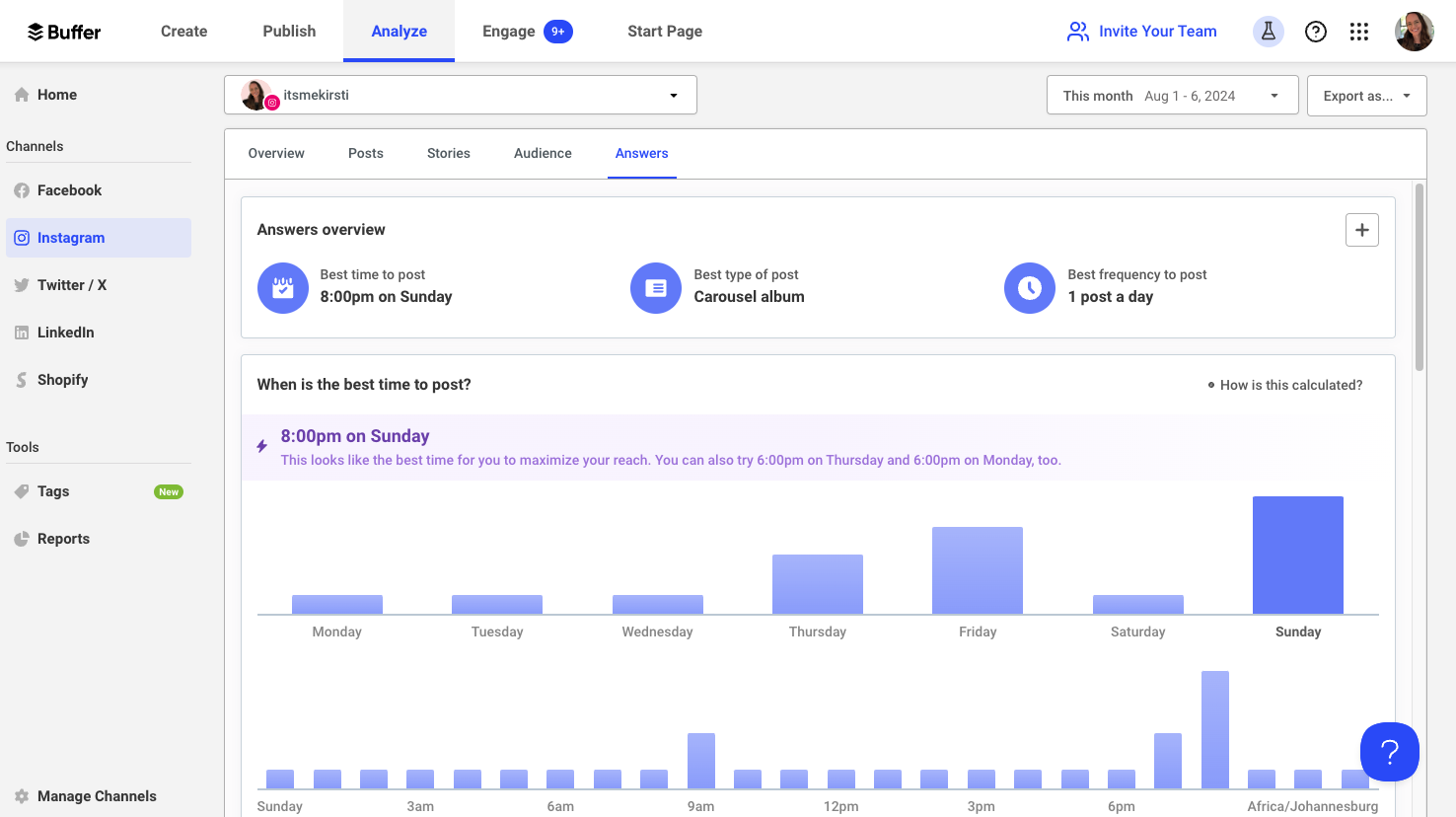 Buffer Answers tab showing best time to post (Sunday at 8pm), best type of post (carousel), and ideal frequency (1 post per day).