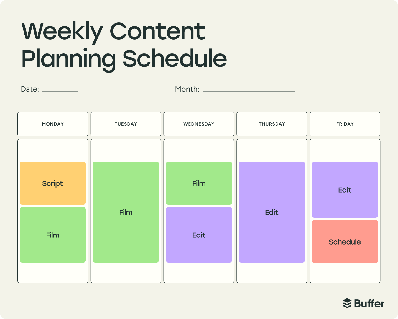 content planning schedule
