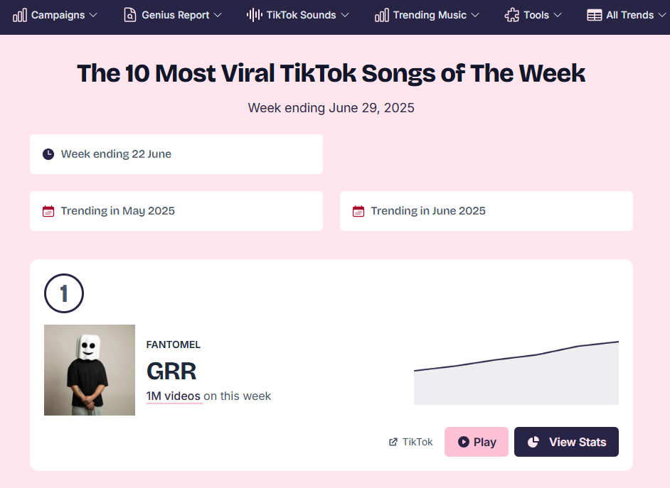 Find the most viral songs on TikTok