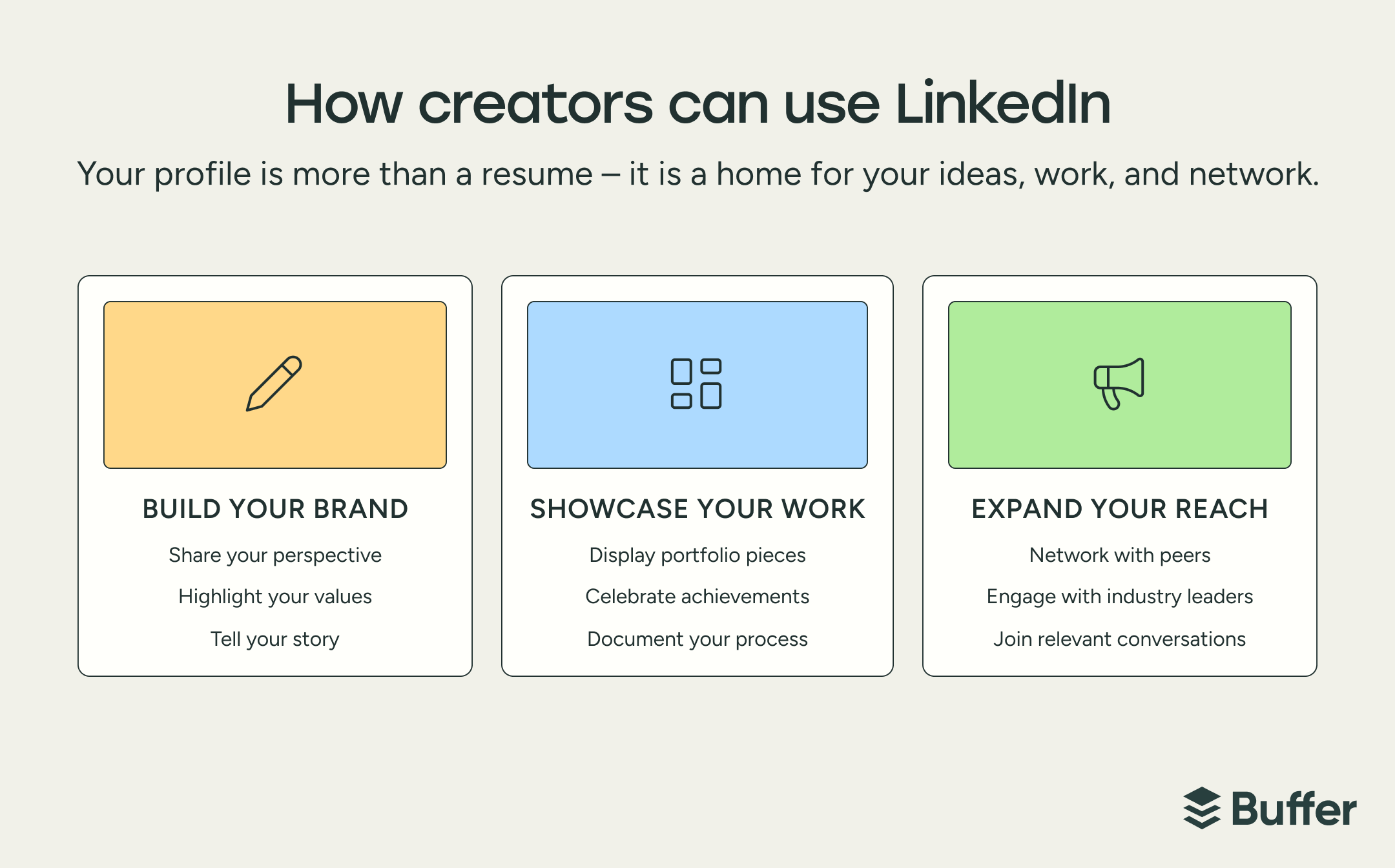 how creators use linkedin