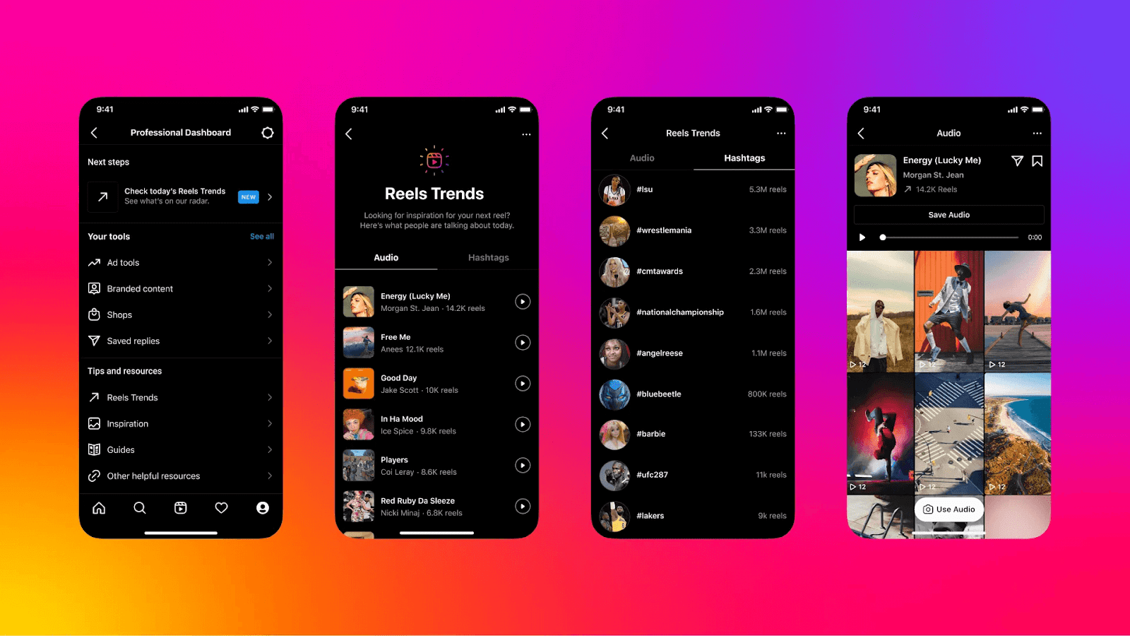 Mobile app screens showing Instagram Reels trends, audio, hashtags, and analytics dashboards, illustrating data-driven content discovery and insights used in social media automation.