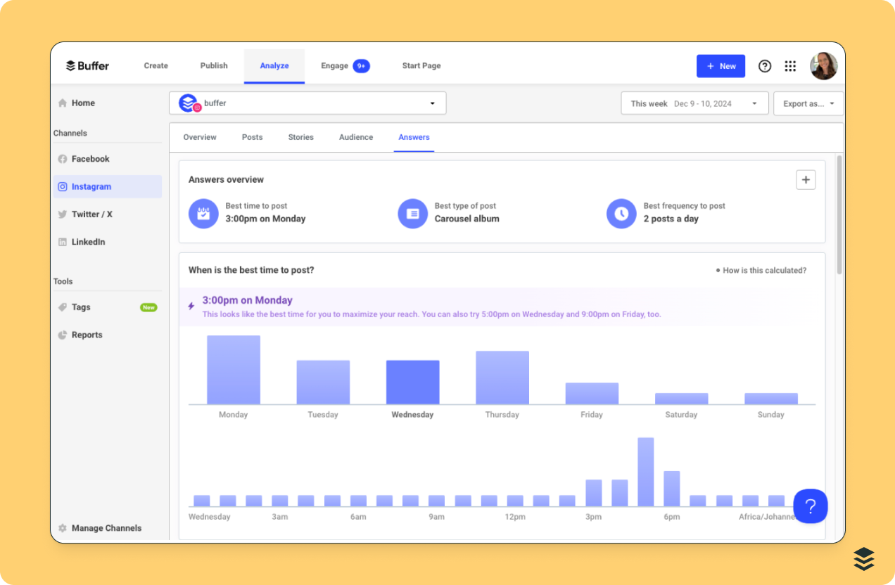 Buffer analytics dashboard showing best time, post type, and posting frequency insights, demonstrating how to use instagram for business with data-driven scheduling decisions.