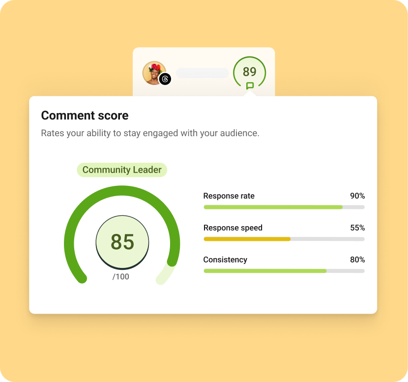 Dashboard showing comment score of 85 out of 100 with response rate, response speed, and consistency metrics for comments on Threads engagement.