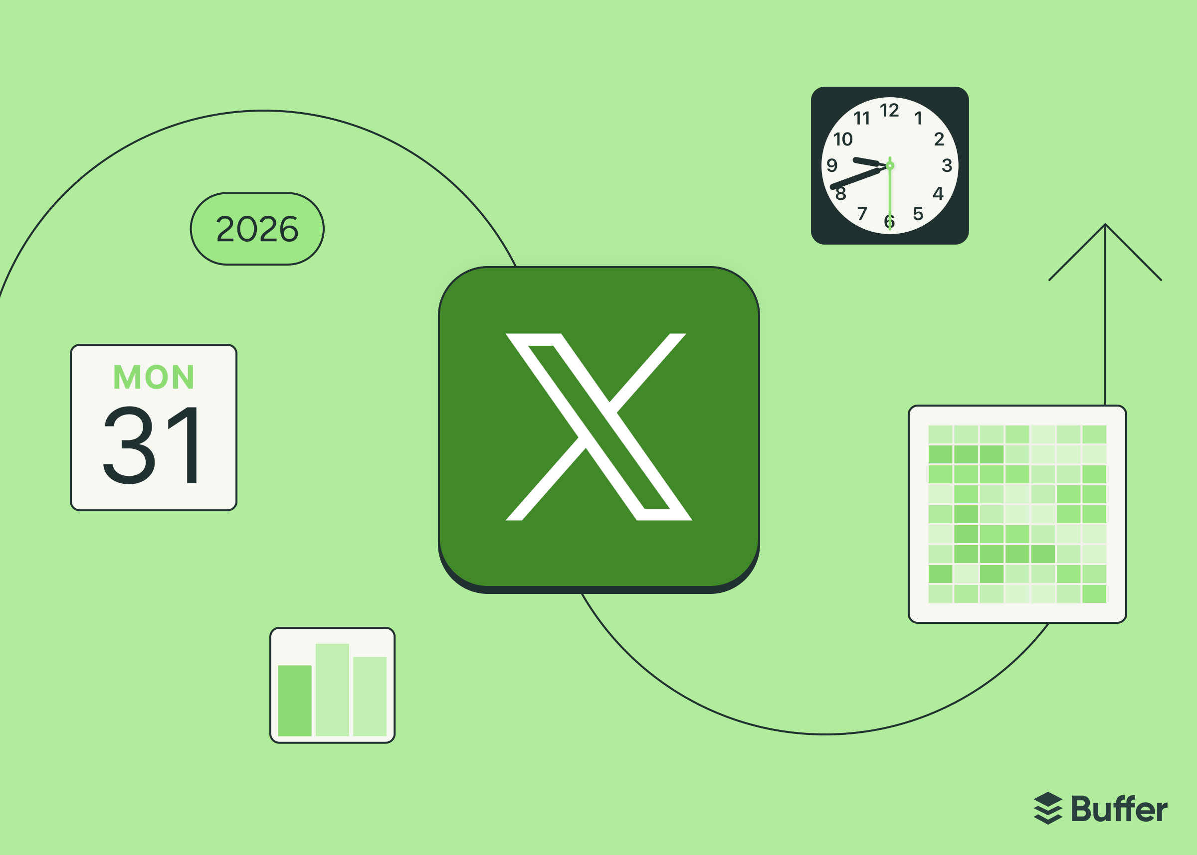 The Best Time to Post on Twitter/X in 2026: 1 Million Posts Analyzed