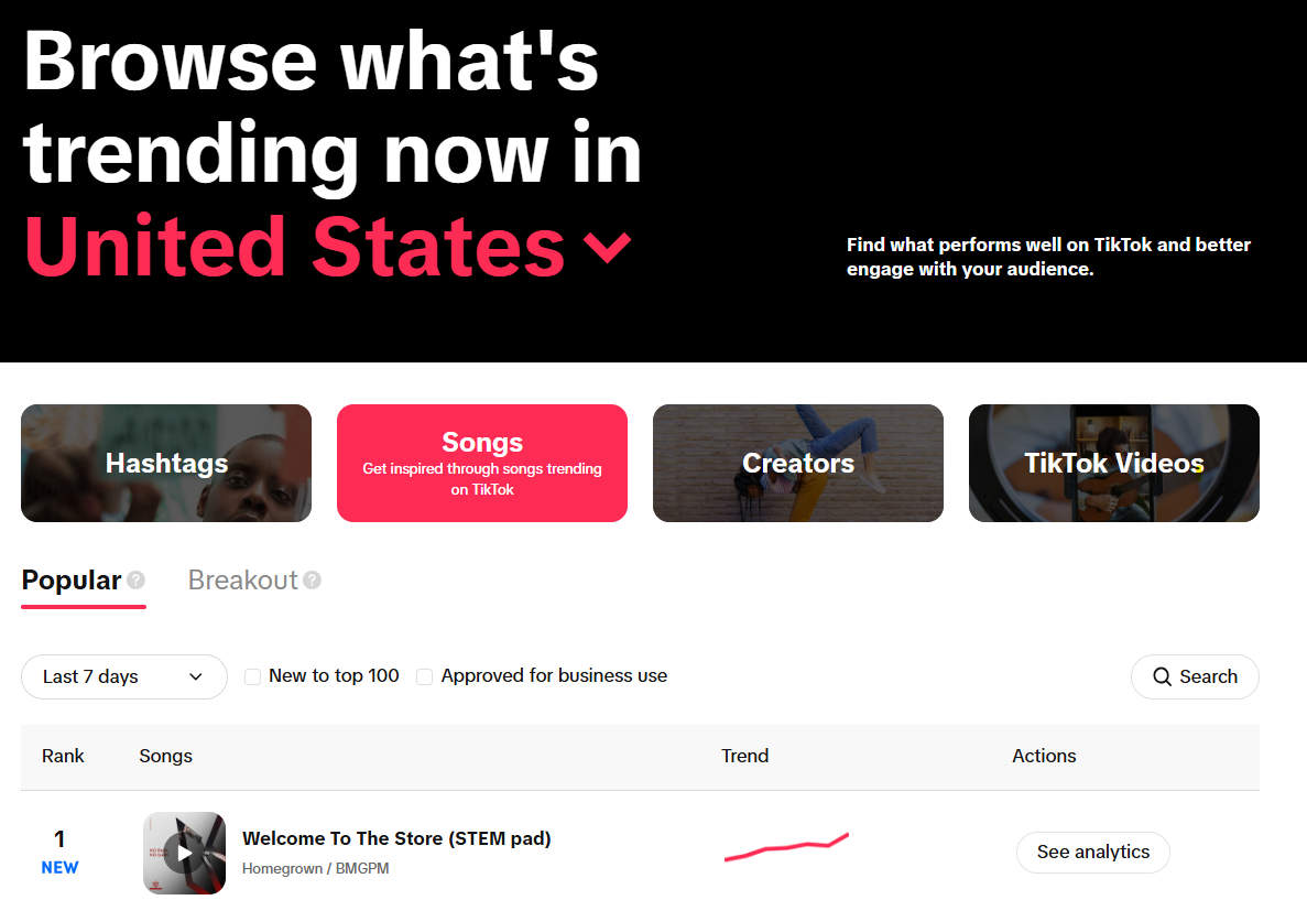 Screenshot of TikTok's Creative Center, where you can find the top trending songs on TikTok