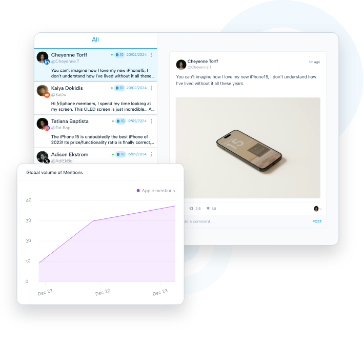 Mention's social media marketing tools dashboard showing social listening feed, post engagement, and analytics chart tracking brand mentions over time