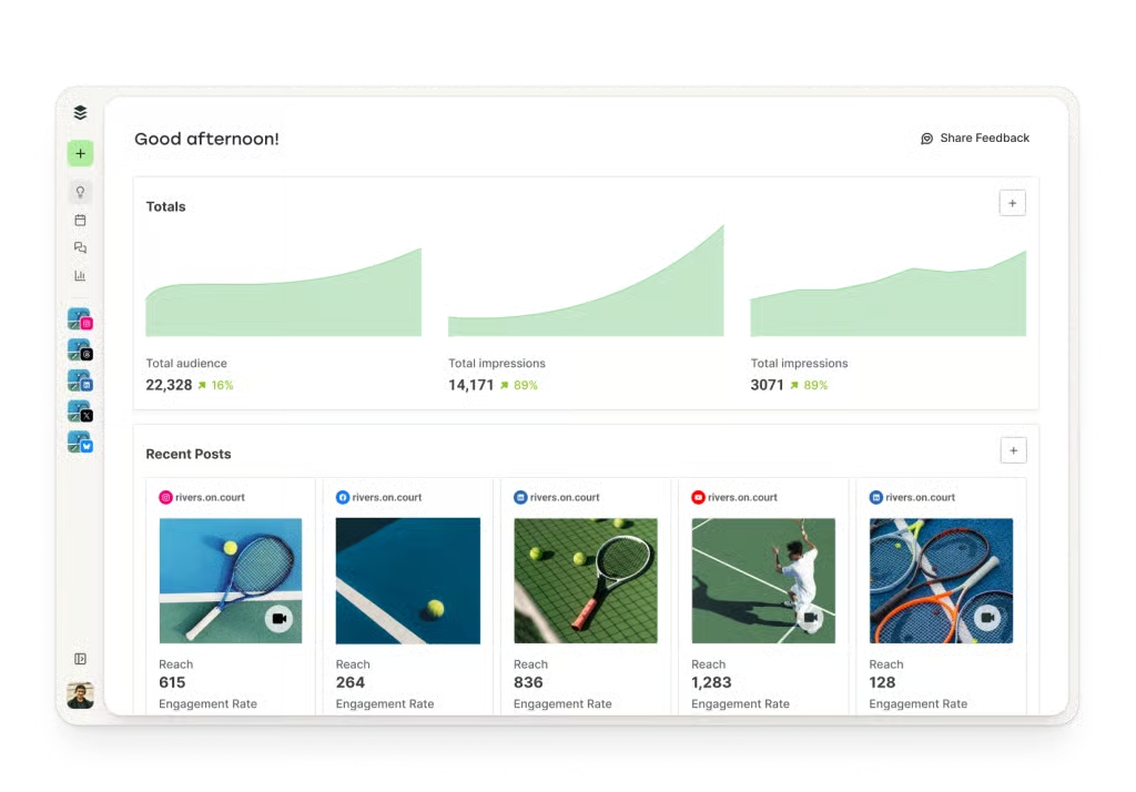 Buffer analytics dashboard displaying audience growth, impressions, and recent post performance, highlighting free Instagram tools for tracking engagement and reach