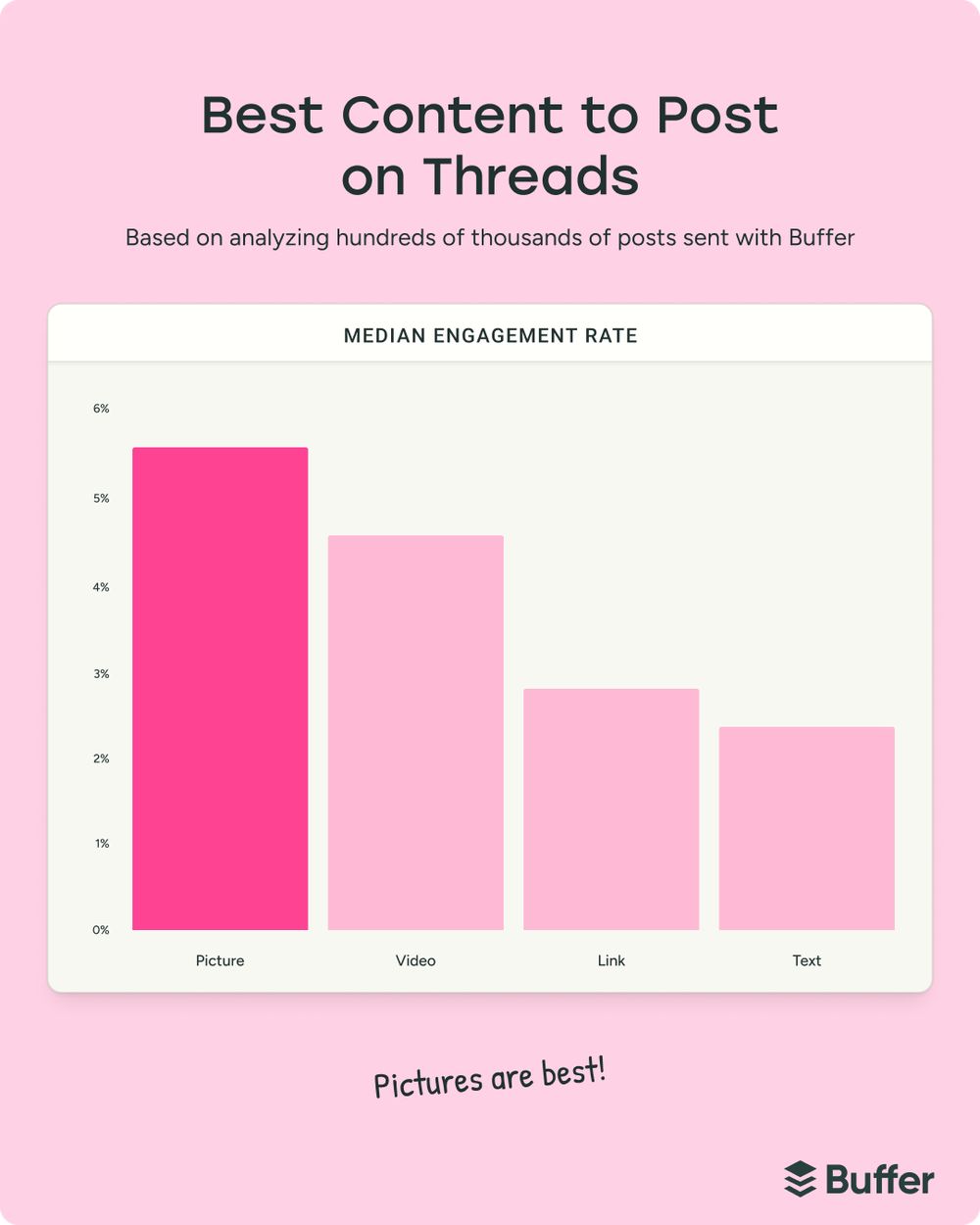 Your Complete Guide to Social Media Marketing: Platforms, Strategy, and Tips for Growth